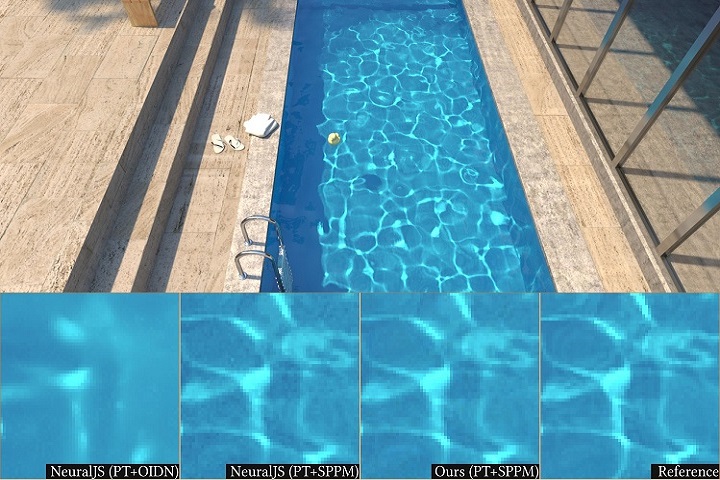DSCombiner: Double Shrinkage for Combining Biased and Unbiased Monte Carlo Renderings